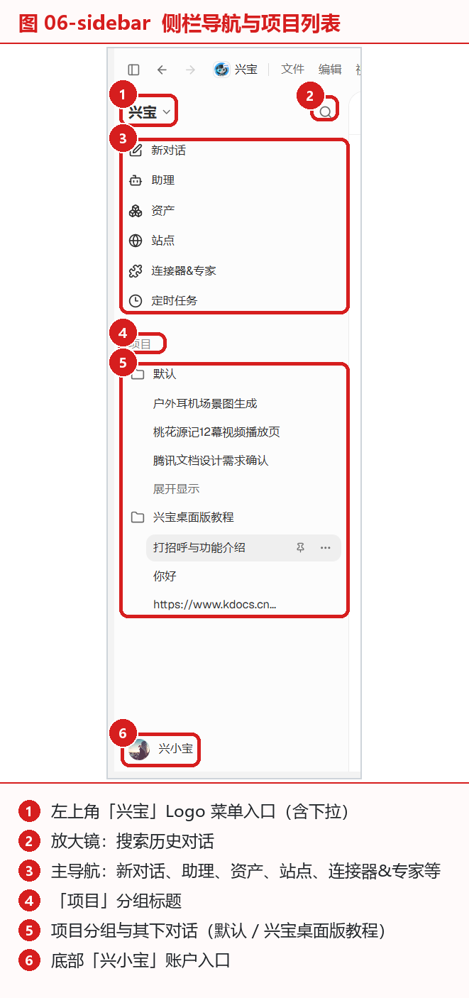 侧栏导航与项目列表