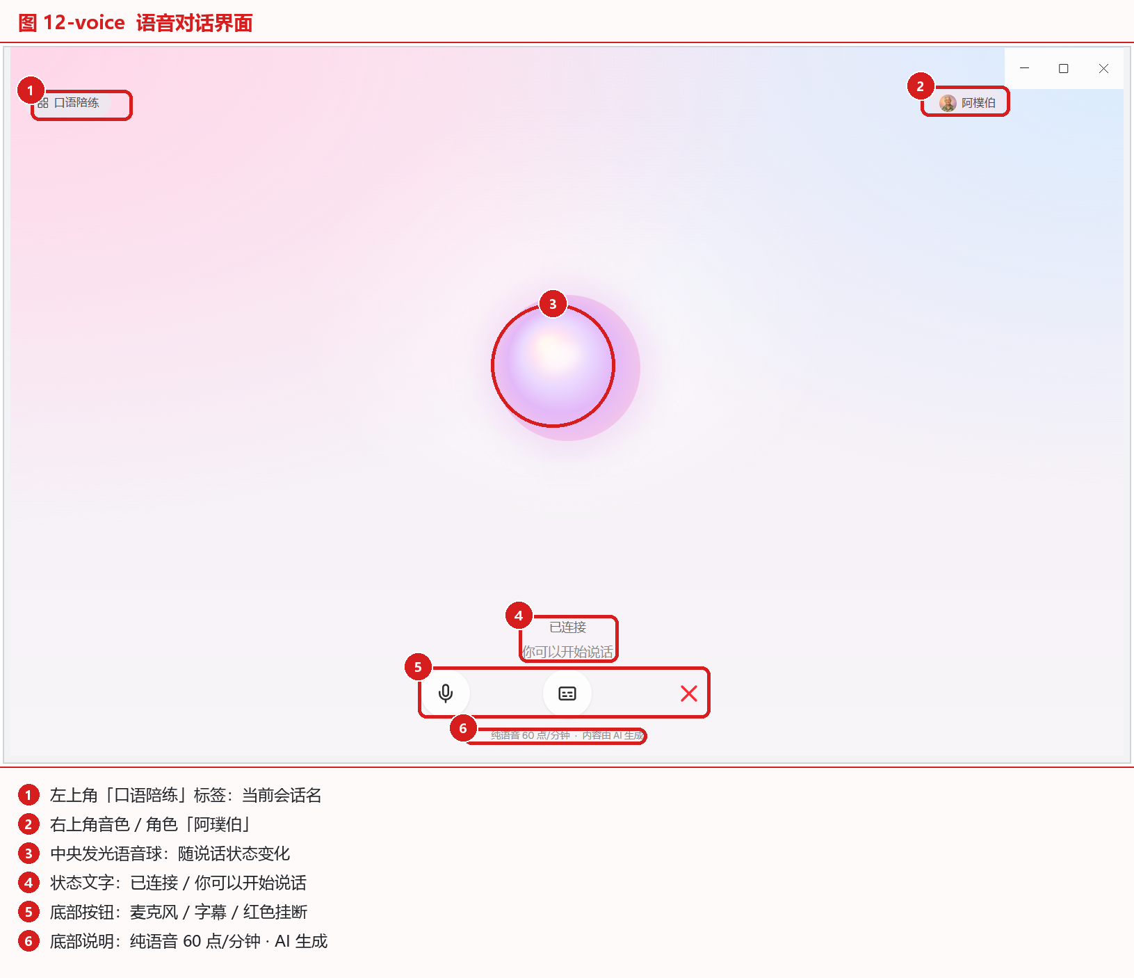 语音对话界面