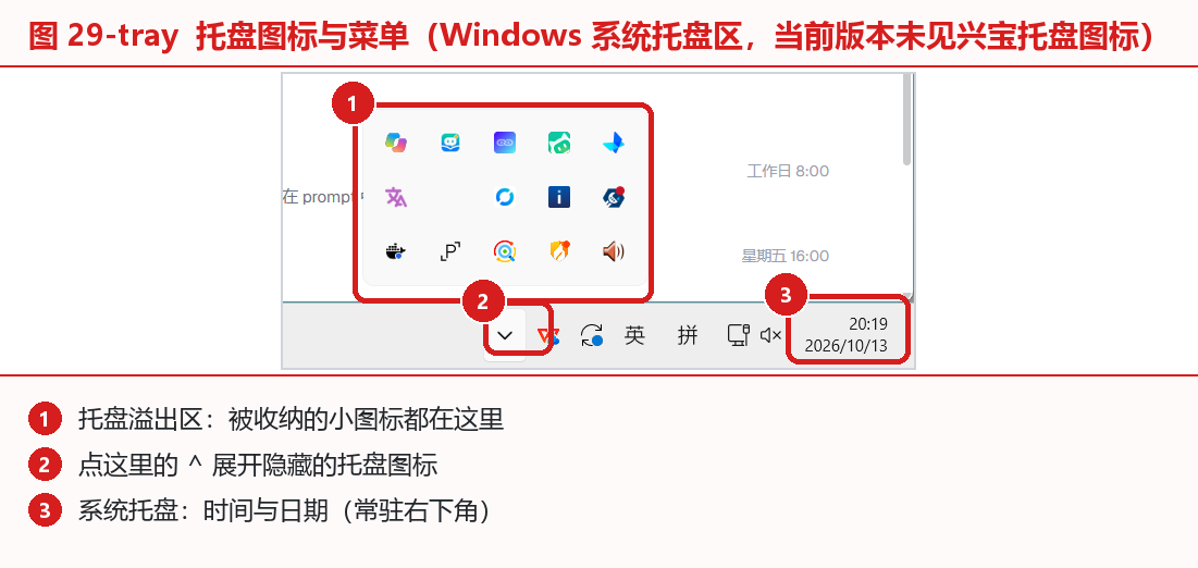 托盘图标与菜单